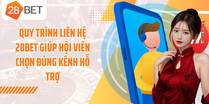 Quy trình liên hệ 28BET giúp hội viên chọn đúng kênh hỗ trợ
